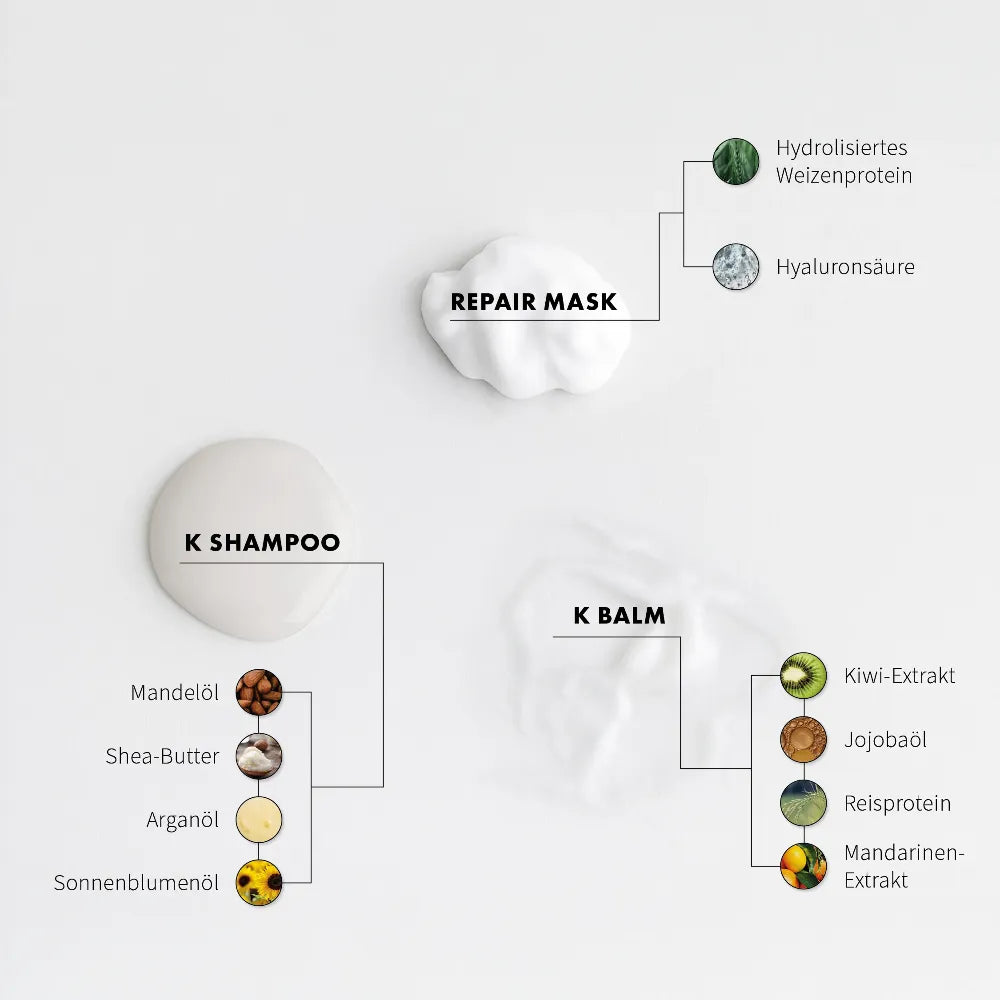 K-Shampoo mit Mandelöl, Sheabutter, Arganöl, Sonnenblumenöl. Repair Mask mit Weizenprotein, Hyaluronsäure. K-Balm mit Kiwi-Extrakt, Jojobaöl, Reisprotein, Madarinen-Extrakt.